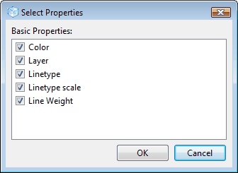 &nbsp;Die Drehung des Bildes die Achsen entlang