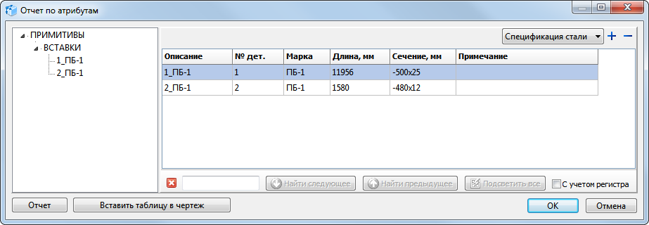 PlacementsAndParts(ABV)
